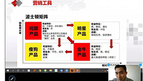抗疫期間的米科在做什么？